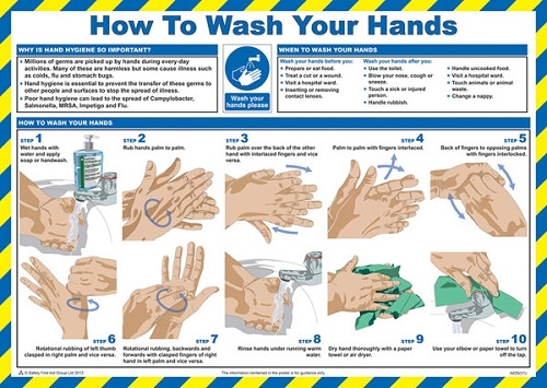 Wash Your Hands Poster  