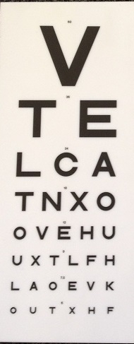 Eye Test Chart Uk