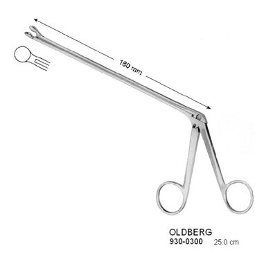 OLDBERG Laminectomy Rongeur 25 cm