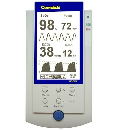 Veterinary Portable Oxi-Capnography Monitor 